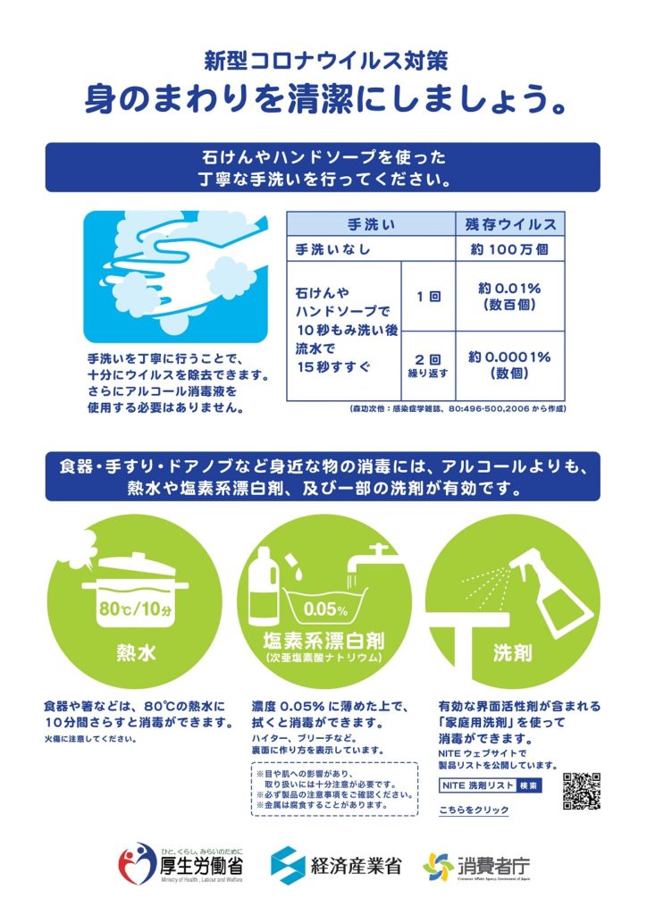 新型コロナウイルス対策身の回りを清潔にしましょう