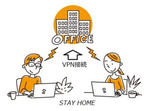 VPN通信で自宅から会社に安全にアクセス
