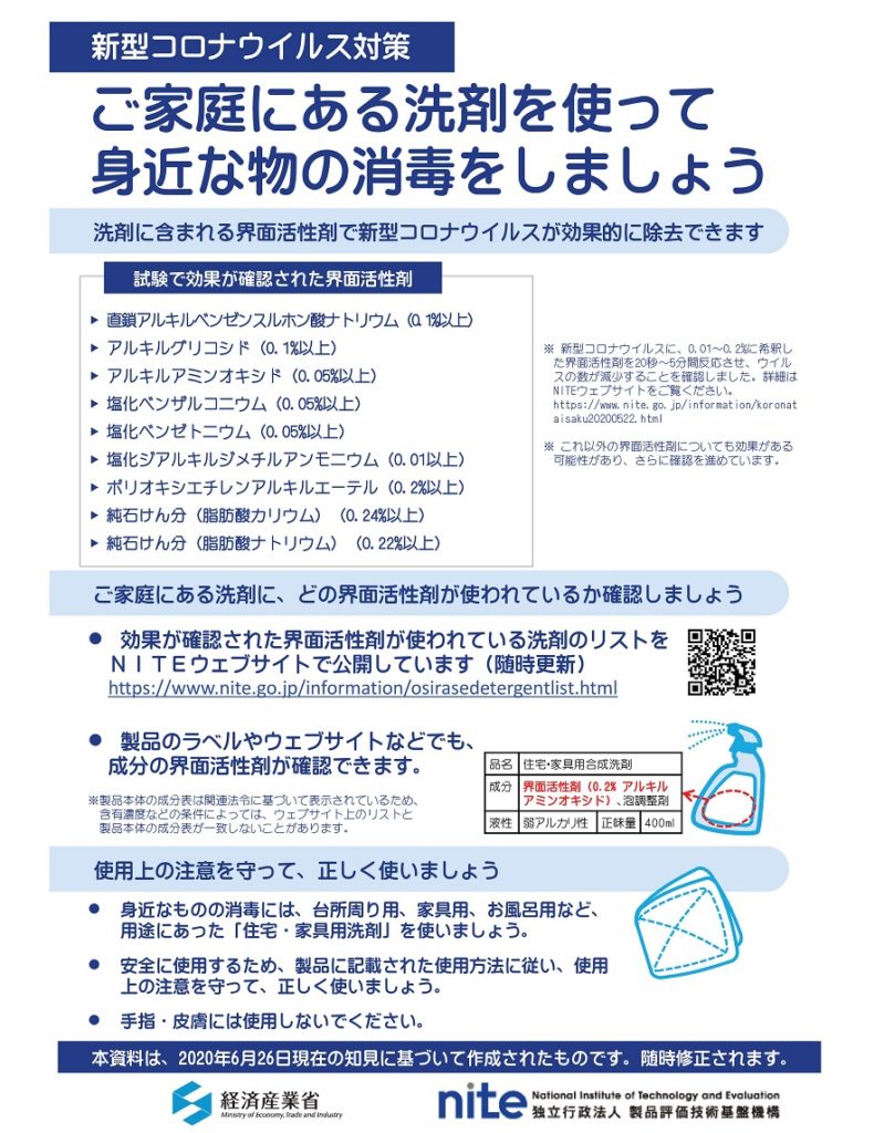 新型コロナウイルス対策ご家庭にある洗剤を使って身近な物の消毒をしましょう