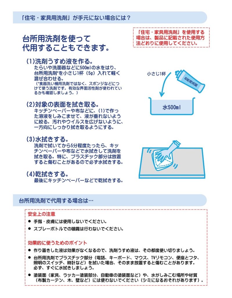 新型コロナウイルス対策ご家庭にある洗剤を使って身近な物の消毒をしましょう