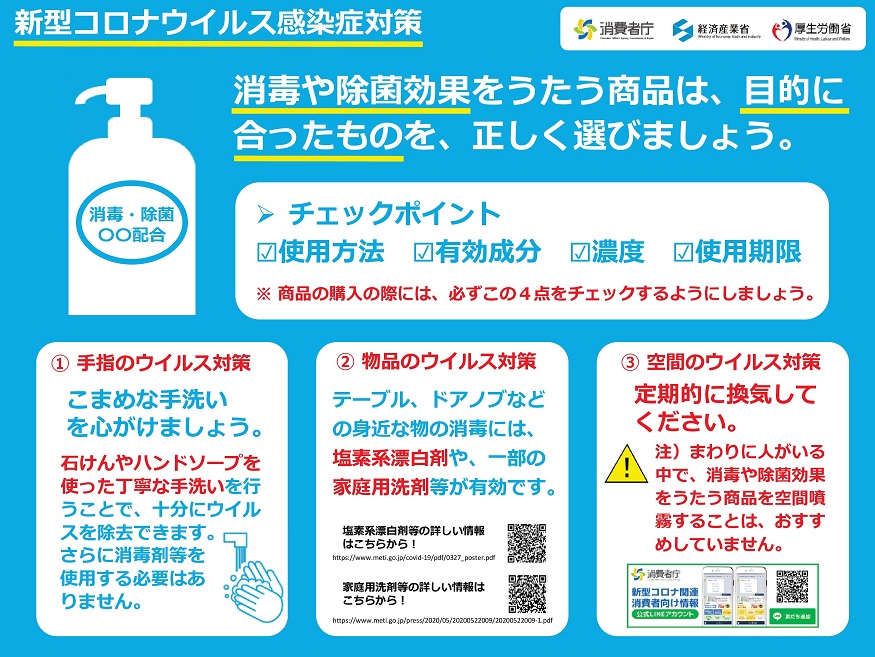 新型コロナウイルス感染症対策、消毒や除菌効果をうたう商品は目的に合ったものを正しく選びましょう