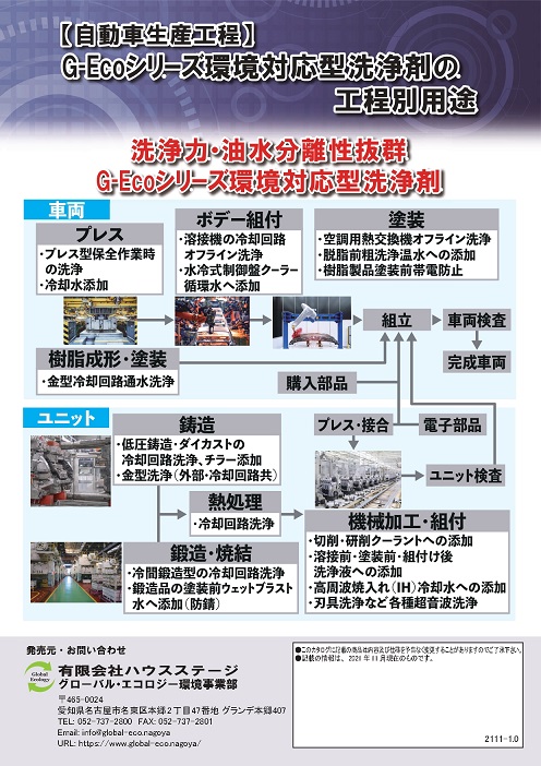 G-Ecoシリーズ環境対応型洗浄剤 自動車生産工程別用途