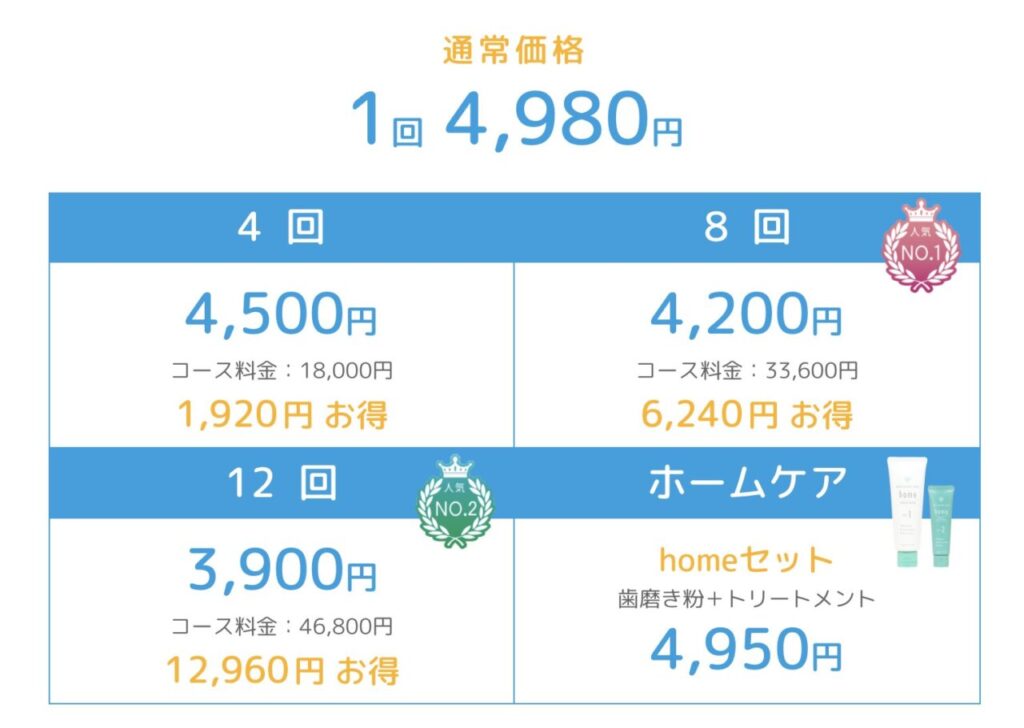 ホワイトニングの料金表