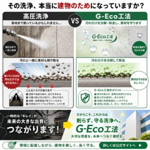 建物寿命を考えた洗浄技術 G-Eco工法